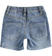 Pantalone corto in denim maglia minibanda STONE BLEACH-7350_back